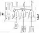 Fig. 05 - Time slotted bus system for multiple coupled digital phase-locked loops