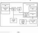 Fig. 04 - Devices, systems, and methods for reducing jitter in control systems