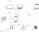 Fig. 01 - Apparatus and method for Bluetooth scan