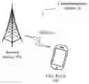 Fig. 01 - INFORMATION PROCESSING METHOD AND APPARATUS, AND DEVICE