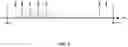 Fig. 07 - Long-range frequency hopping spectrum