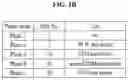 Fig. 03 - Coexistence communication method for low-power broadband communication and system thereof