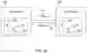 Fig. 05 - PROXIMITY BOUNDARY BASED COMMUNICATION USING RADIO FREQUENCY (RF) COMMUNICATION STANDARDS