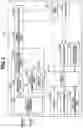 Fig. 04 - Power supply apparatus, power supply method, and recording medium