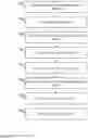 Fig. 09 - Measurement reporting enhancements in beam based systems