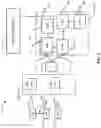Fig. 02 - Method and apparatus for interference measurement using beam management reference signal