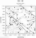 Fig. 22 - System and methods for planned evolution and obsolescence of multiuser spectrum