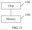 Fig. 06 - SIGNALING SENDING METHOD, APPARATUS, AND SYSTEM