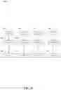 Fig. 06 - Low complexity high performance single codeword MIMO for 5G wireless communication systems