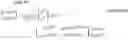 Fig. 71 - Transmission method, transmission apparatus, reception method and reception apparatus