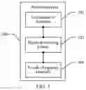 Fig. 02 - Antenna system, signal processing system, and signal processing method