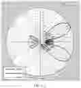 Fig. 06 - Antenna system, signal processing system, and signal processing method