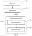 Fig. 08 - Antenna system, signal processing system, and signal processing method