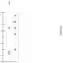 Fig. 05 - Refinement beam index beam identifier association