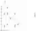 Fig. 07 - Refinement beam index beam identifier association