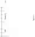 Fig. 08 - Refinement beam index beam identifier association