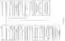 Fig. 09 - Refinement beam index beam identifier association