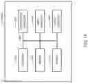 Fig. 13 - Wireless base station, and wireless communication method