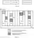 Fig. 10 - Communication method, base station, and user equipment