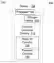 Fig. 01 - Relay selection for communication in multi-rat environment