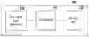 Fig. 01 - Visible light communication sensor and visible light communication method