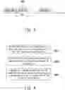 Fig. 04 - Visible light communication sensor and visible light communication method