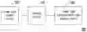 Fig. 01 - Visible light communication sensor