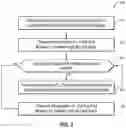 Fig. 04 - Transceiver to transceiver digital optical commands