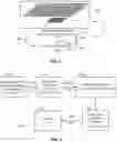 Fig. 02 - System and method for over-the-air (OTA) testing to detect faulty elements in an active array antenna of an extremely high frequency (EHF) wireless communication device