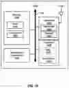 Fig. 07 - Method and apparatus for reporting RSRP