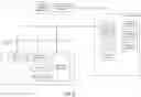 Fig. 06 - INTEGRATED CONTENT-PRODUCTION SYSTEM