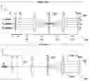 Fig. 01 - Optical switching systems