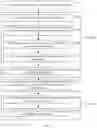 Fig. 15 - Information transmission method and apparatus