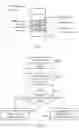 Fig. 07 - Wireless telecommunications