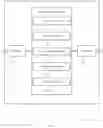 Fig. 08 - Rate matching and semi persistent scheduling configuration in wireless communications