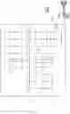 Fig. 10 - Rate matching and semi persistent scheduling configuration in wireless communications