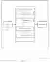 Fig. 12 - Rate matching and semi persistent scheduling configuration in wireless communications