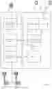 Fig. 14 - Rate matching and semi persistent scheduling configuration in wireless communications