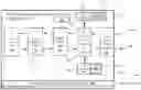 Fig. 01 - Safety integrity level of service (SILoS) system