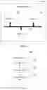 Fig. 06 - Feedback information sending method and device