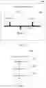 Fig. 08 - Feedback information sending method and device