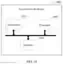 Fig. 09 - Feedback information sending method and device
