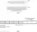 Fig. 06 - Data transmission method and related device