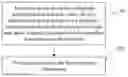 Fig. 01 - Information transmission method and communications device