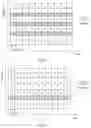 Fig. 06 - Information transmission method and communications device