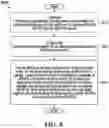 Fig. 09 - Method and system for multiple active bandwidth parts per carrier