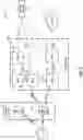 Fig. 03 - Almost-blank subframe-based gapless inter-frequency positioning reference signal measurement in carrier aggregation mode