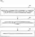 Fig. 01 - Control overhead reduction for low latency communication systems