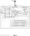 Fig. 06 - Control overhead reduction for low latency communication systems