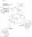 Fig. 01 - Methods and apparatus for providing soft and blind combining for PUSCH acknowledgement (ACK) processing